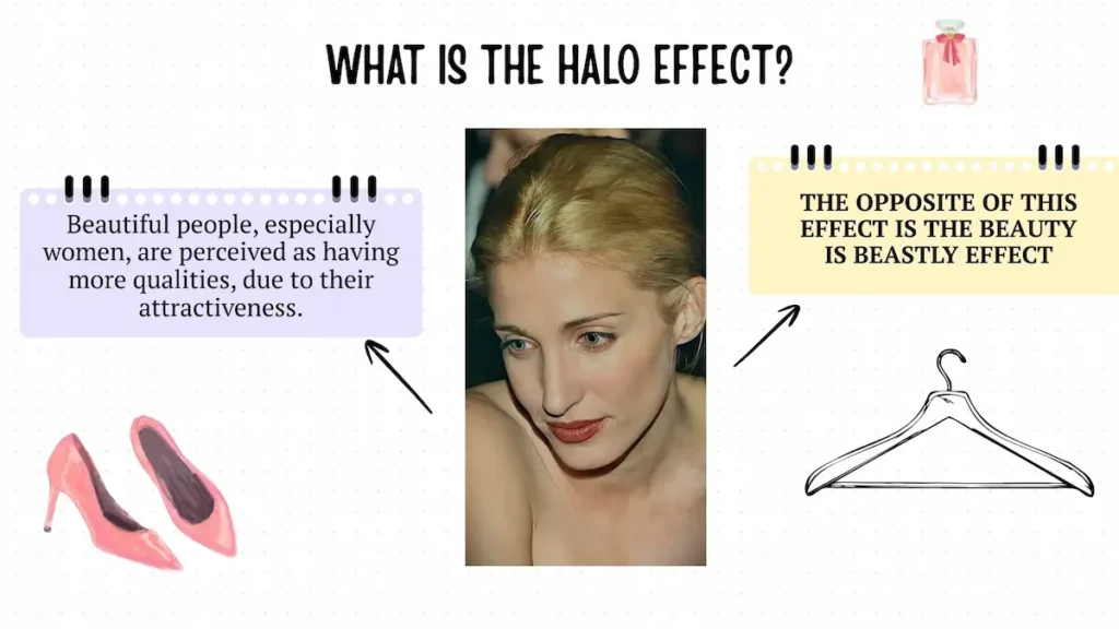 What is the Halo Effect?