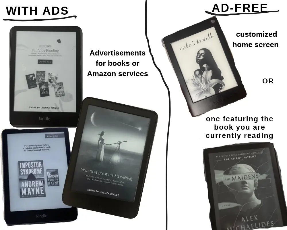 How to remove ads on Kindle for free| Step by step guide